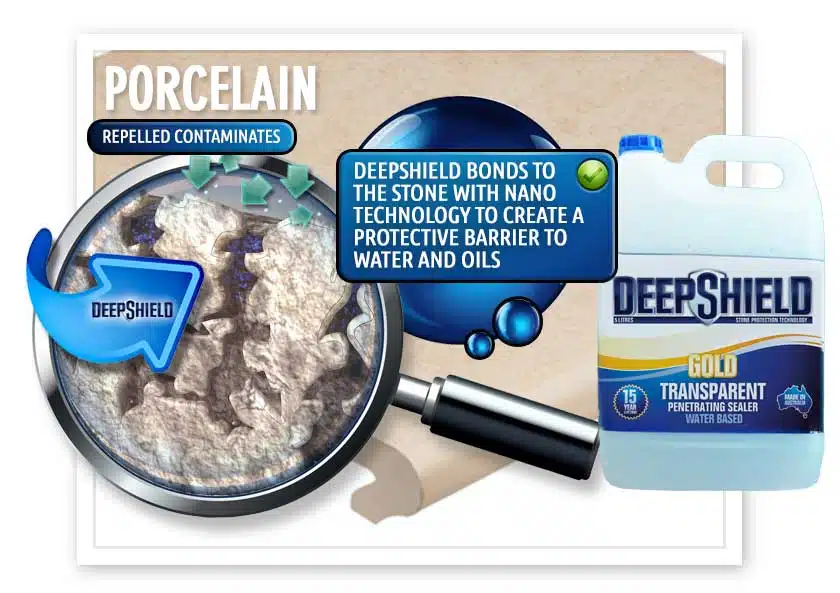 Grout Cleaning Melbourne